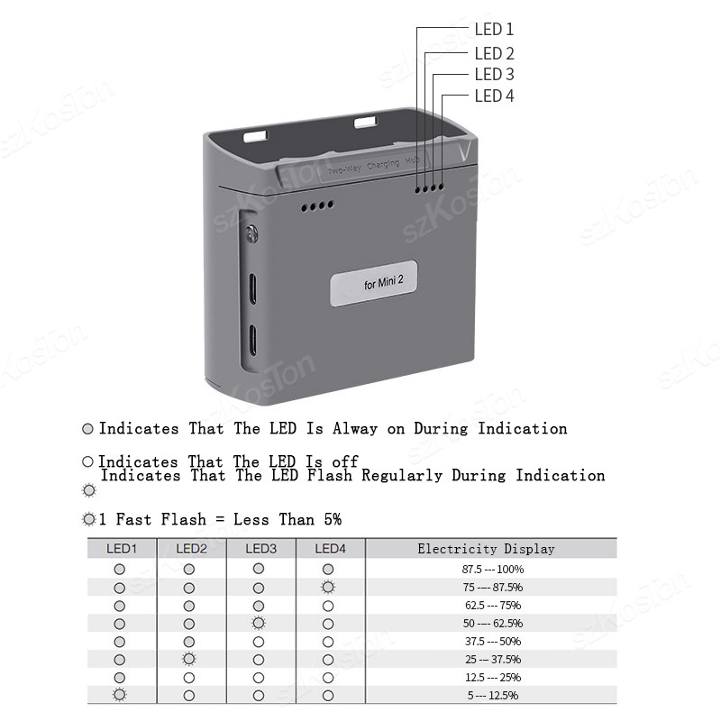 For DJI Mini 4K/MINI 2/Mini 2  - Drone Power Bank ulasan dan harga