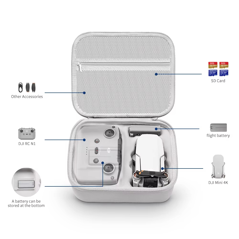 Storage Bag Protective Carryin - Drone Joystick Cover ulasan dan harga