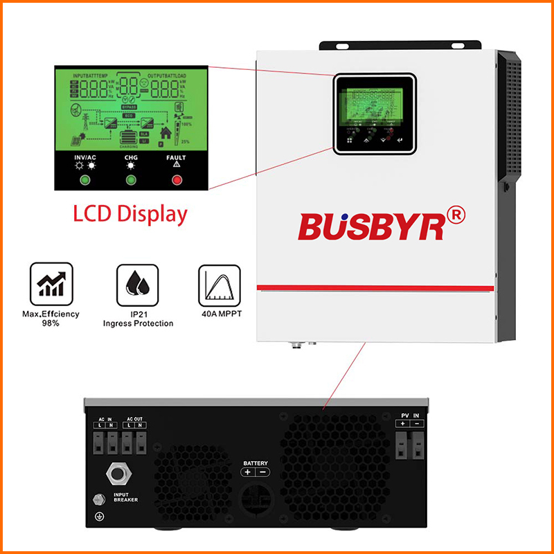 BUSBUR Hybrid Solar Inverter P - Drone Solar Charger ulasan dan harga