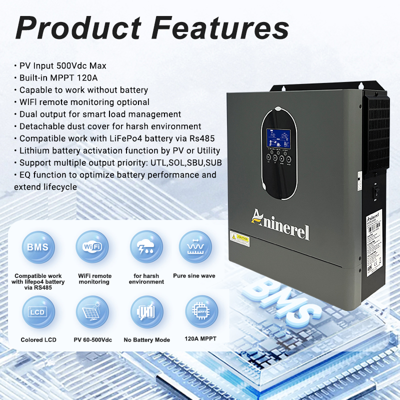 Aninerel US stock 110-120V NEW - Drone Solar Charger ulasan dan harga