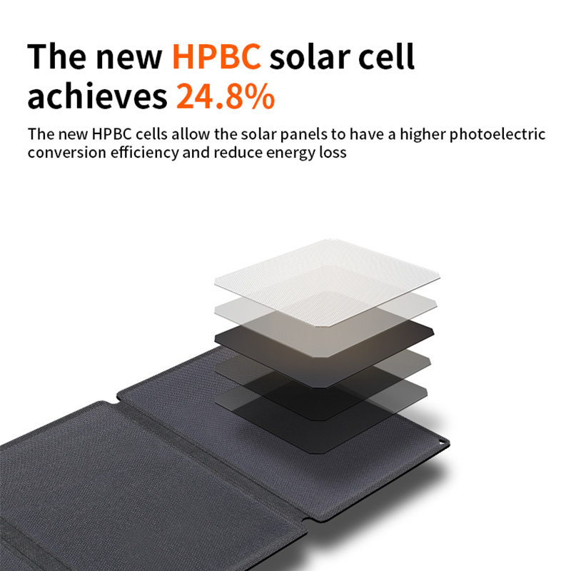 40w Foldable Solar Panel Solar - Drone Solar Charger ulasan dan harga